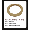 RU-系列木墊    4.0,5.0，6.5